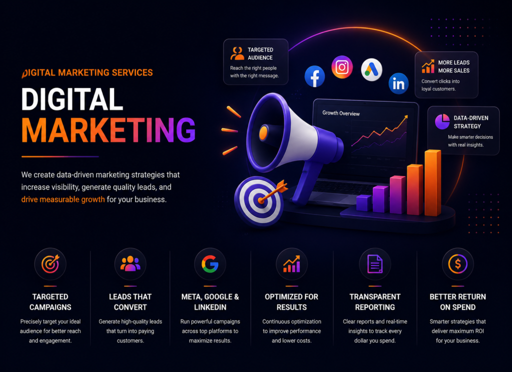 Farsolutionsbpo Digital Marketing Services