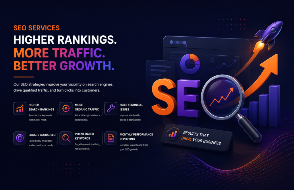 Farsolutionsbpo SEO Services